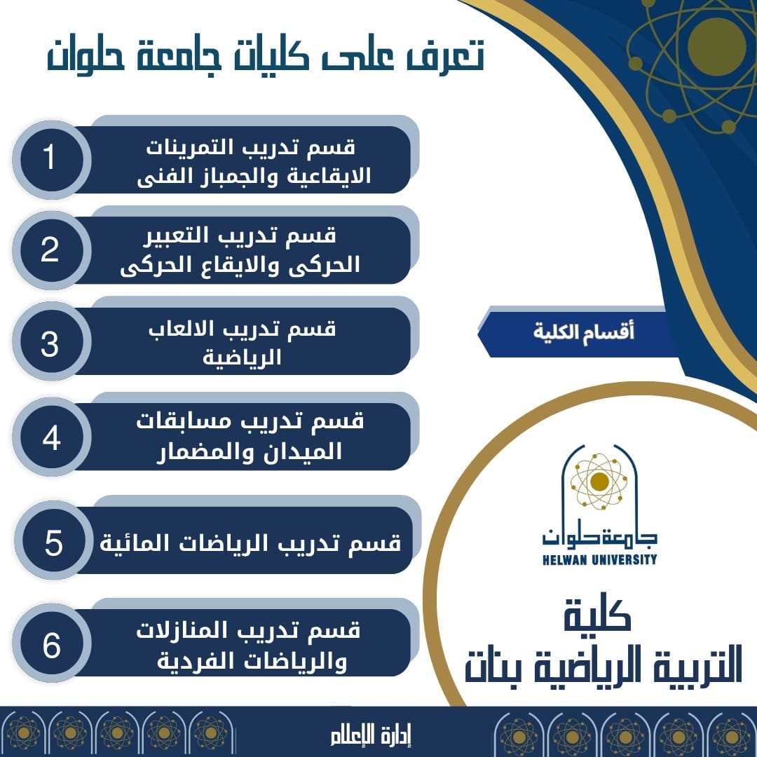 83139813 7496 42e1 ba38 a3c4ac70c841 حلوان تنسيق الجامعات 2024.. أقسام وبرامج كلية التربية الرياضية للبنات بالجزيرة بجامعة حلوان موقع في الجامعة