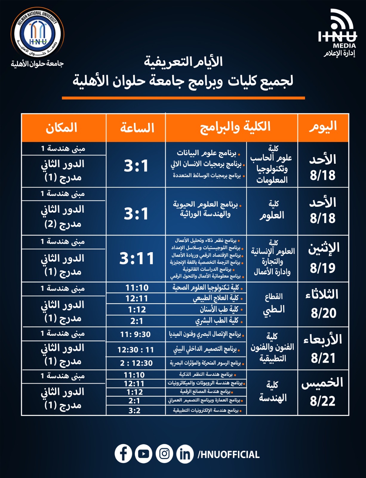 4264d840 886b 4024 97a4 7d662ef34507 جامعة حلوان الأهلية تقيم فعاليات الأيام التعريفية لجميع كلياتها وبرامجها موقع في الجامعة