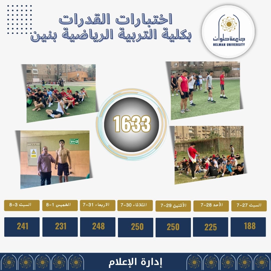 6b3fcbfc ffac 4b3e 8871 cc7f31908963 1633 طالب يخضعون لاختبارات القدرات بكلية التربية الرياضية بنين خلال الأسبوع الأول موقع في الجامعة