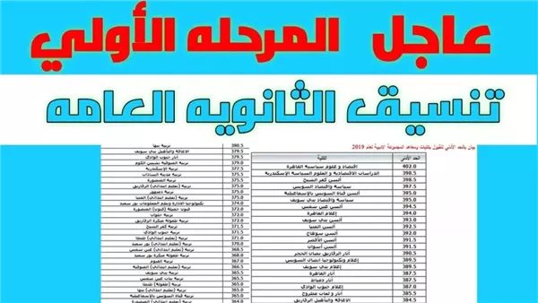 858 تنسيق المرحلة الأولى.. توقعات حاسبات ومعلومات 2024 لطلاب علمي علوم ورياضة موقع في الجامعة