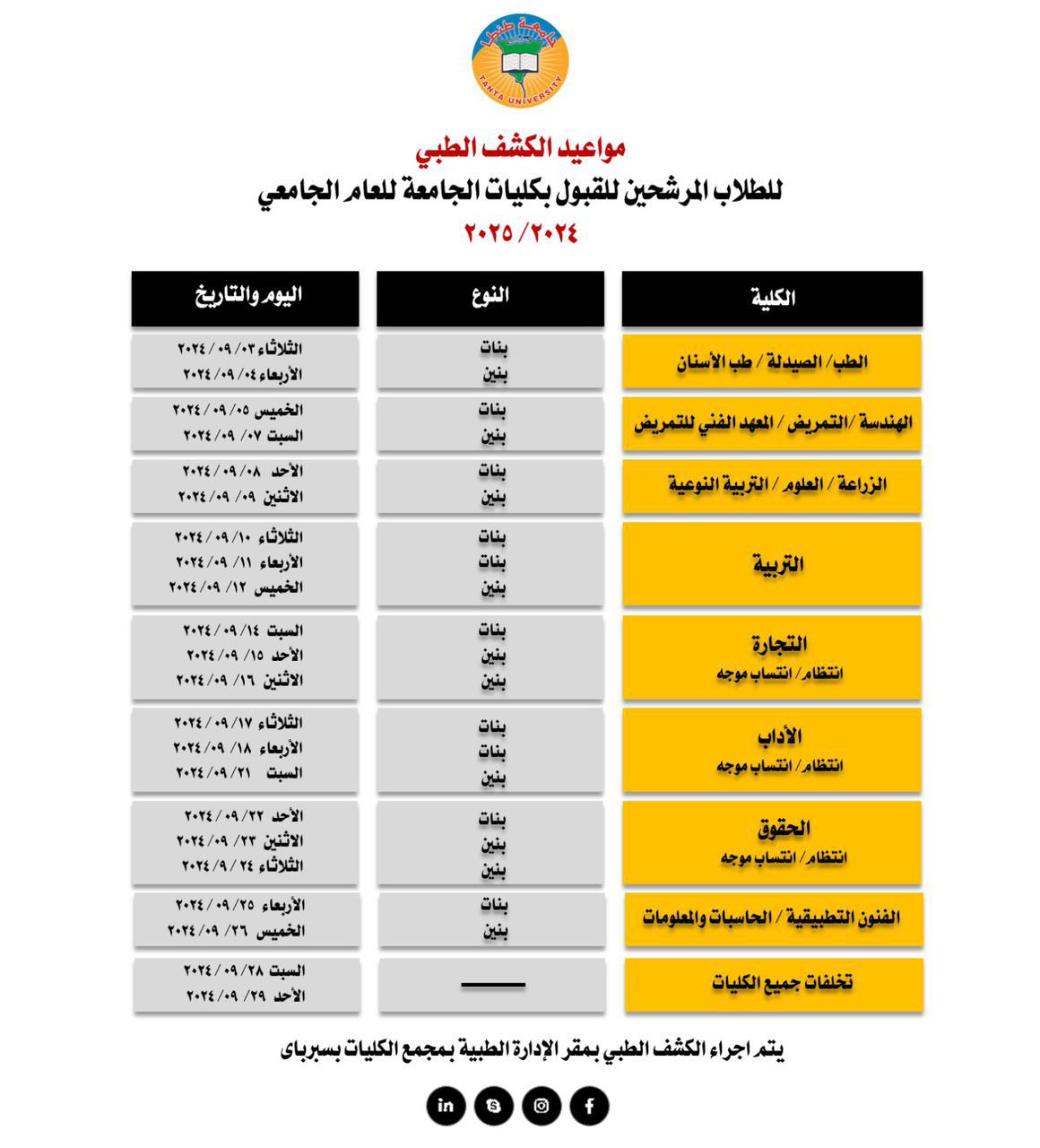 IMG 20240829 WA0098 جدول مواعيد الكشف الطبي للطلاب الجدد المرشحين بجامعة طنطا موقع في الجامعة