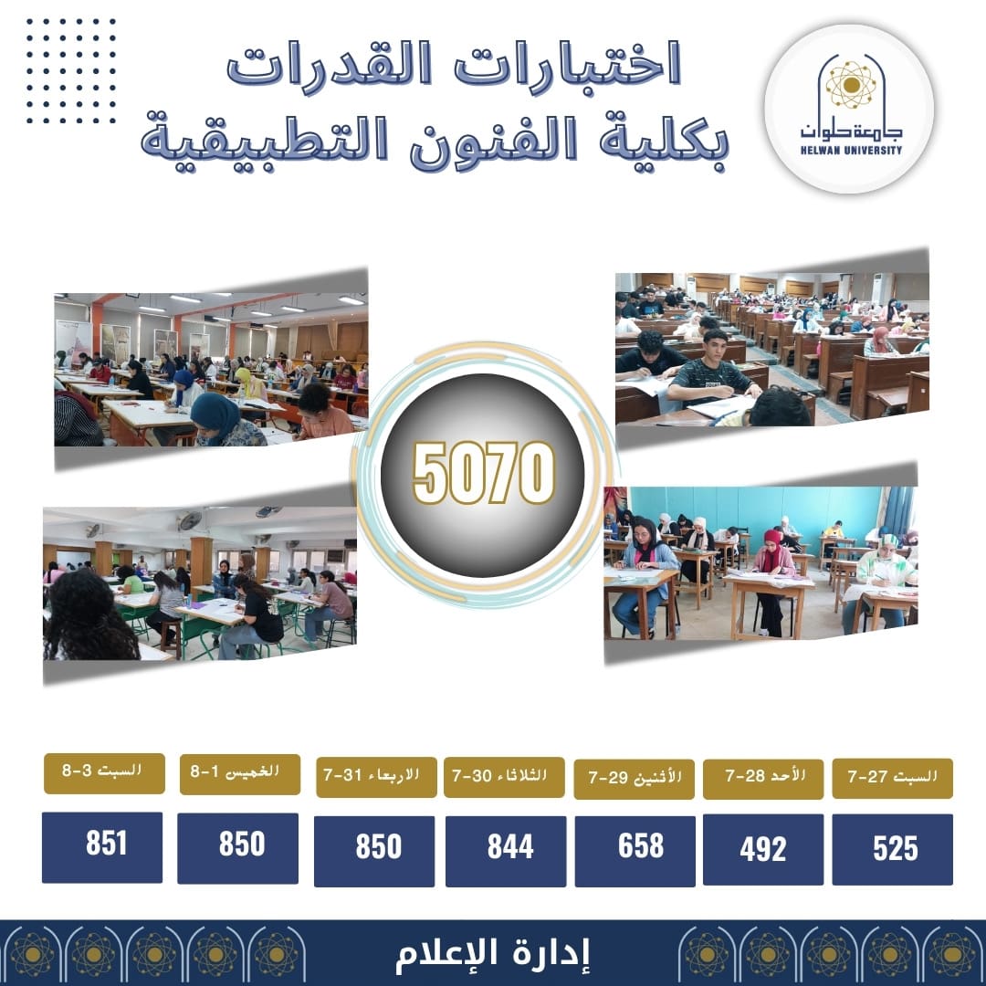 abd1a28b 4b01 4801 972a cfc3964e9db6 4219 طالب وطالبة أدوا اختبارات القدرات بكلية الفنون التطبيقية جامعة حلوان حتى الان موقع في الجامعة