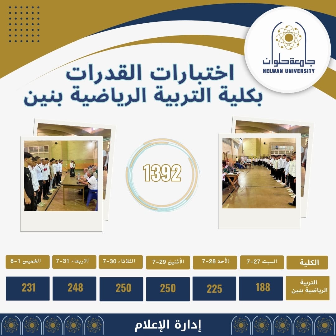bec81e29 678b 4a5f 9523 f67f8c15b358 1392 طالب يخضعون لاختبارات القدرات بكلية التربية الرياضية بنين خلال الأسبوع الأول موقع في الجامعة