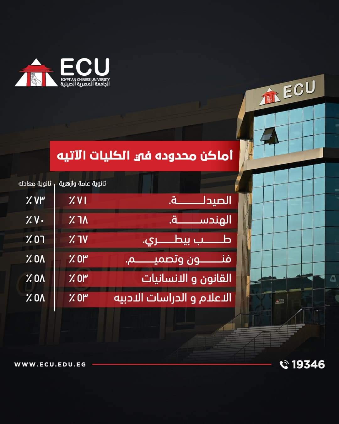 الجامعة المصرية الصينية تعلن عن مقاعد شاغرة بتنسيق الجامعات 1 FB IMG 1726576864471 الجامعة المصرية الصينية الجامعة المصرية الصينية تعلن عن مقاعد شاغرة بتنسيق الجامعات موقع في الجامعة