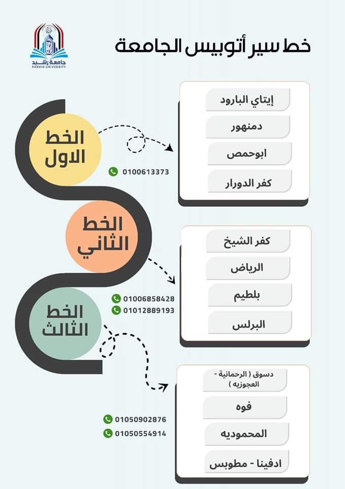 جامعة رشيد تعلن خدمات النقل لطلاب محافظتي كفر الشيخ والبحيرة 5 FB IMG 1726579319585 التكنولوجية جامعة رشيد تعلن خدمات النقل لطلاب محافظتي كفر الشيخ والبحيرة موقع في الجامعة