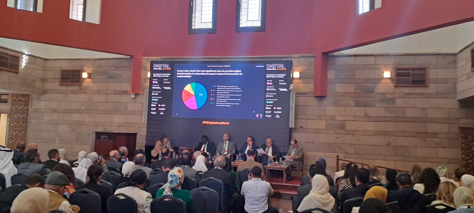 Photo3 مبادرة بداية الجامعة الأمريكية بالقاهرة تستضيف مؤتمر الجامعات الرقمية في العالم العربي 2024  موقع في الجامعة