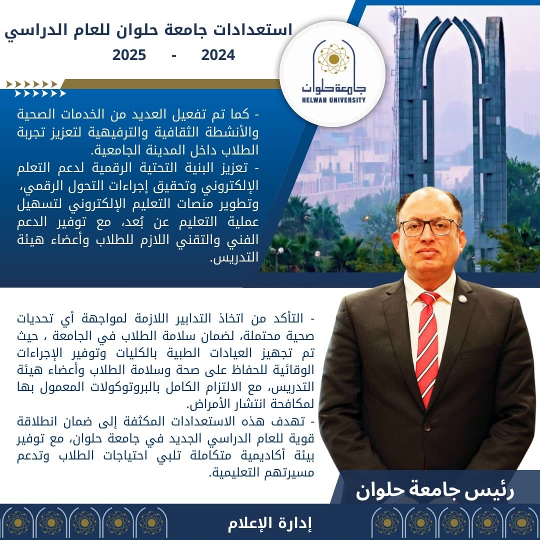 d6a4428e d5e8 4daa 8640 3dc8da9738da جامعة القاهرة جامعة حلوان تعلن استعدادها التام لاستقبال العام الجامعى 2024-2025 موقع في الجامعة