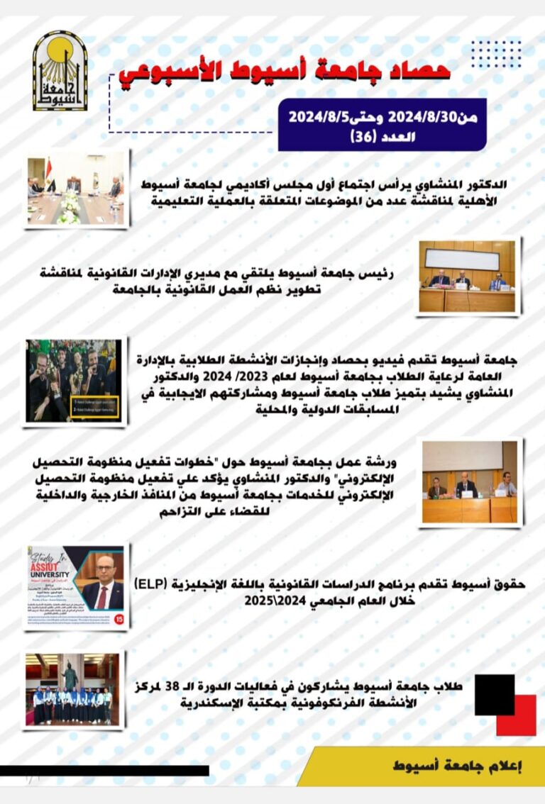 حصاد الأسبوع الأول من شهر سبتمبر بجامعة أسيوط - إنفوجراف 7 حصاد جامعة أسيوط