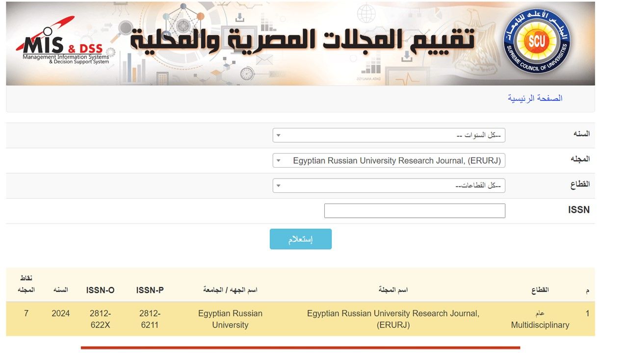 إدراج مجلة الجامعة المصرية الروسية ERU Research Journal ضمن المجلات المصرية المصنفة من الأعلى للجامعات 1 إدراج مجلة الجامعة المصرية الروسية ERU Research Journal ضمن المجلات المصرية المصنفة من الأعلى للجامعات