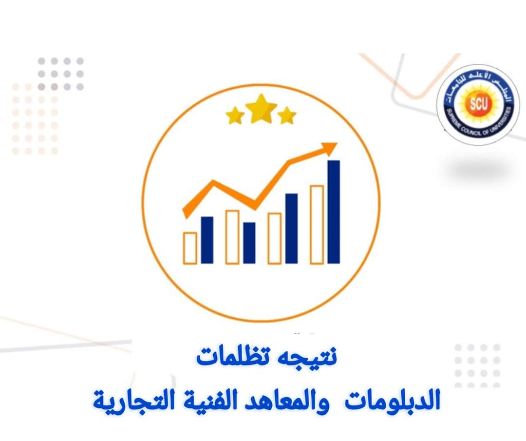 1000313890 فتح باب التقديم للترشيح الوزاري للدراسات العليا نتيجة تظلمات طلاب دبلوم ومعاهد التجارة بالمجلس الأعلى للجامعات 2024 موقع في الجامعة