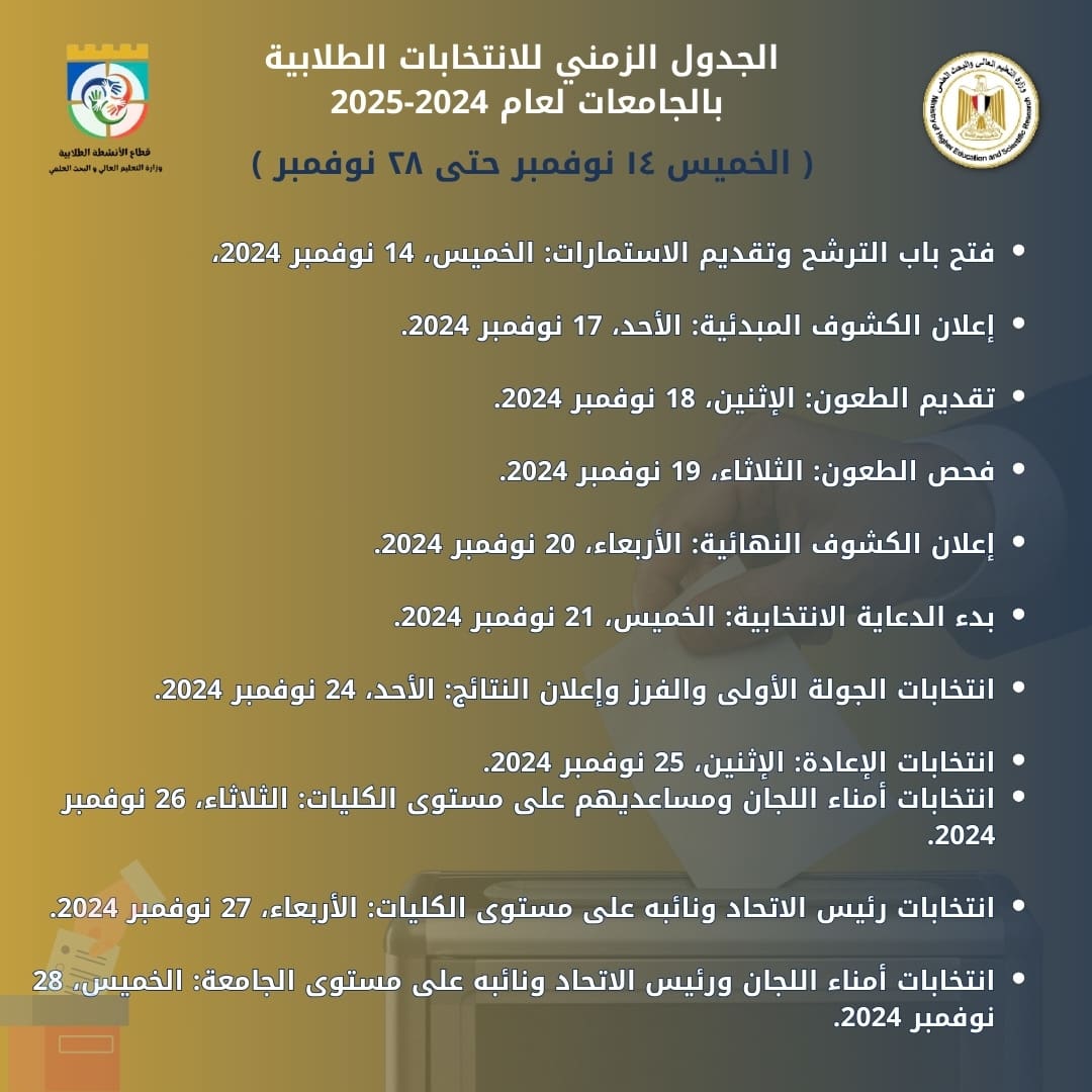 a1e8f4bc 36ad 407f b563 e7d6f04bf591 الجامعات تشكيل اللجنة العليا للانتخابات الطلابية بالجامعات لعام 2024-2025 موقع في الجامعة