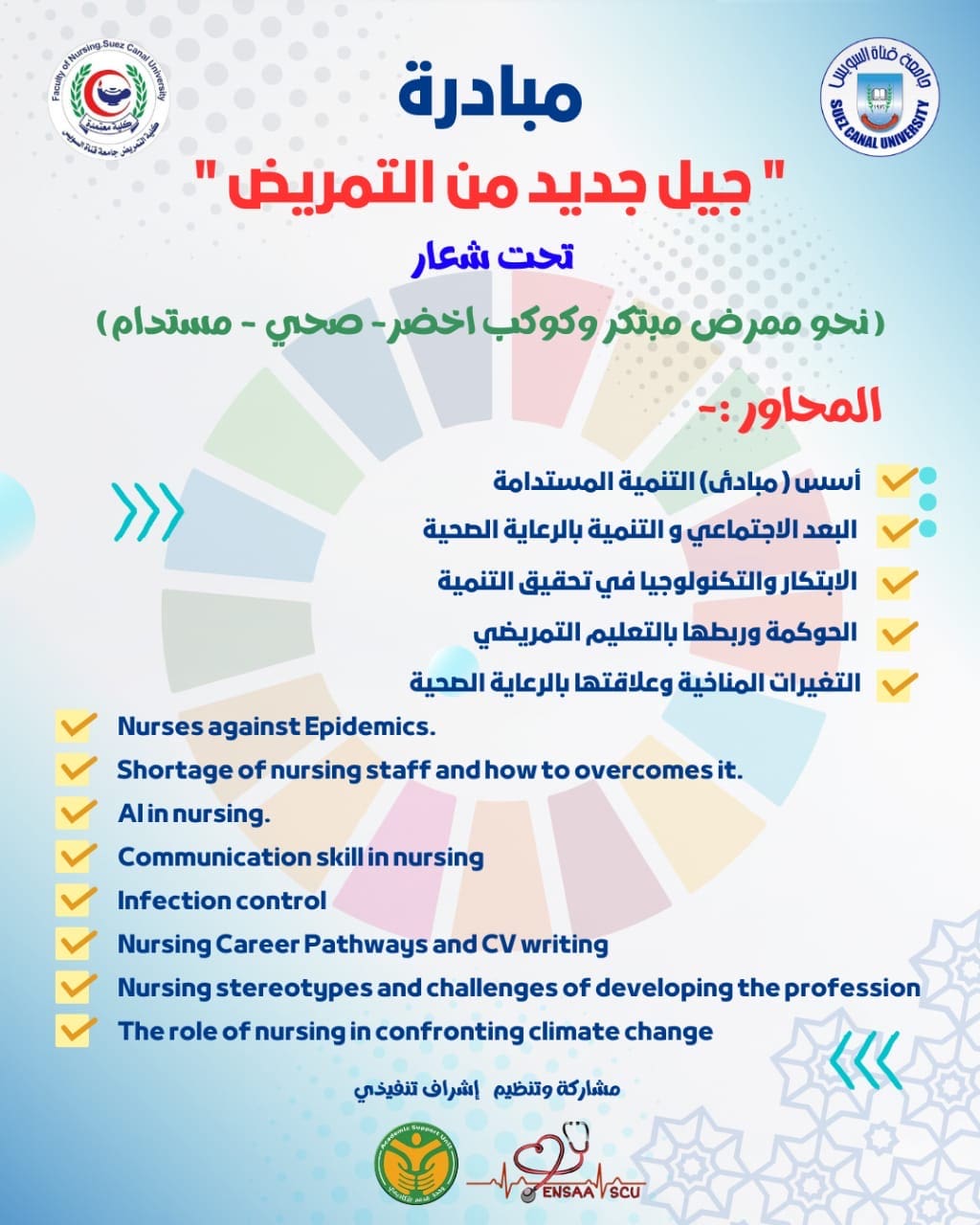 af903843 8dd3 467c a2ed f5d7eea7d89c جامعة ضمن مبادرة بداية" جامعة قناة السويس تطلق مبادرة "جيل جديد من التمريض" لدعم الممرض المبتكر وبناء مستقبل صحي مستدام موقع في الجامعة