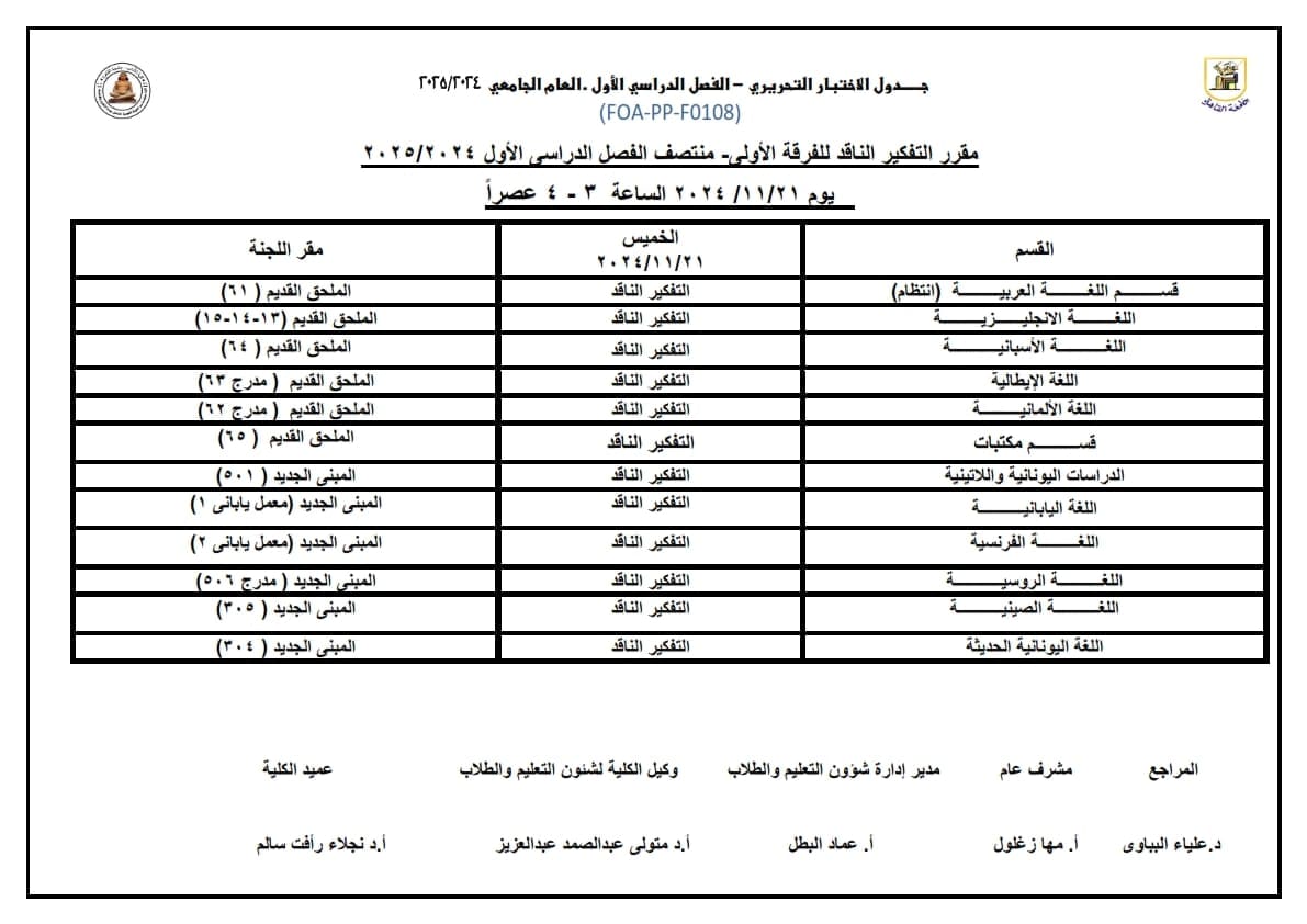 جدول اختبار التفكير الناقد آداب القاهرة الدلتا آداب القاهرة تنشر جدول امتحان مقرر التفكير الناقد لنصف العام موقع في الجامعة
