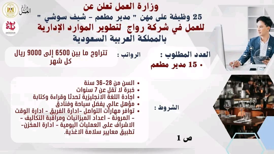 1734019627263 فرص فرصة لخريجي سياحة وفنادق وتجارة.. وظائف في السعودية برواتب 3000 و9000 ريال موقع في الجامعة