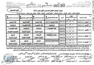 بالجدول.. موعد امتحانات الفصل الدراسي الأول للمرحلة الابتدائية بسوهاج 2 1734197124023 امتحانات الفصل الدراسي الأول بالجدول.. موعد امتحانات الفصل الدراسي الأول للمرحلة الابتدائية بسوهاج موقع في الجامعة