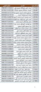 بالأسماء.. تعليم الشرقية تناشد المعلمين المرشحين ضمن 30 ألف معلم استكمال البيانات 5 1735291024210 تعليم الشرقية بالأسماء.. تعليم الشرقية تناشد المعلمين المرشحين ضمن 30 ألف معلم استكمال البيانات موقع في الجامعة