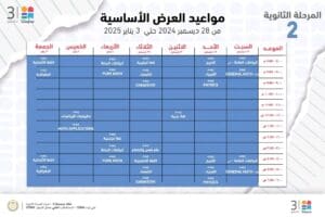 تعليم القاهرة تجدد دعوتها لطلاب المرحلة الثانوية لمتابعة قناة مدرستنا.. إليكم المواعيد 5 1735391026959 مدرستنا تعليم القاهرة تجدد دعوتها لطلاب المرحلة الثانوية لمتابعة قناة مدرستنا.. إليكم المواعيد موقع في الجامعة