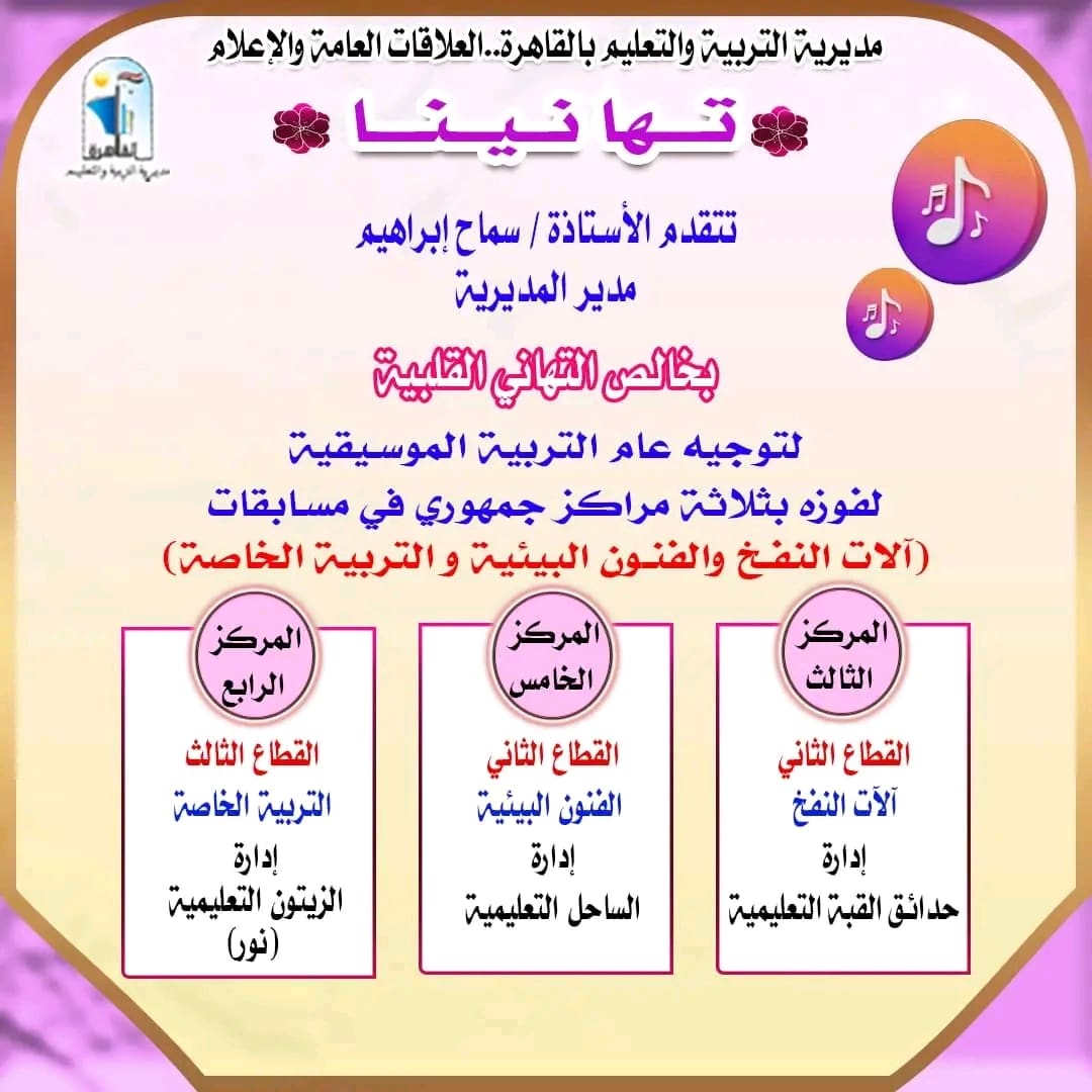 1737025820406 تعليم بني سويف تعليم القاهرة تحصد المراكز الأولى فى مسابقات التربية الموسيقية على مستوى الجمهورية موقع في الجامعة