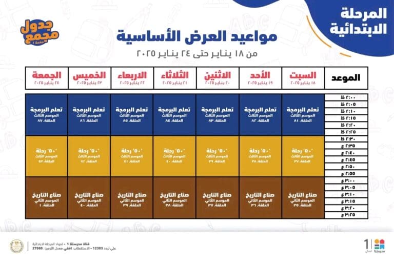 قناة مدرستنا1 تنظم برامج ترفيهية للطلاب خلال إجازة نصف العام.. إليكم المواعيد 22 1737290883159 جامعة القاهرة قناة مدرستنا1 تنظم برامج ترفيهية للطلاب خلال إجازة نصف العام.. إليكم المواعيد موقع في الجامعة