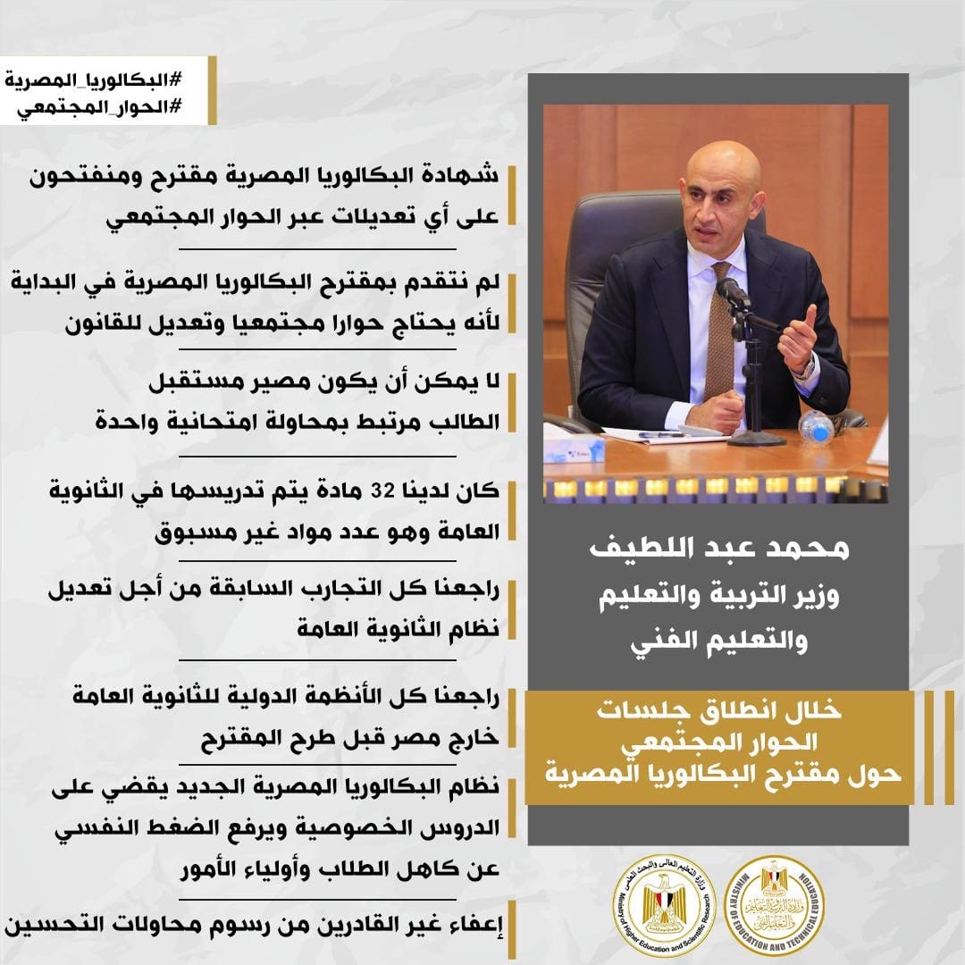 95d768a2 bf19 4206 a92e c81e876137fc البكالوريا وزير التعليم : اعفاء غير القادرين من رسوم محاولات التحسين بنظام البكالوريا المصرية موقع في الجامعة