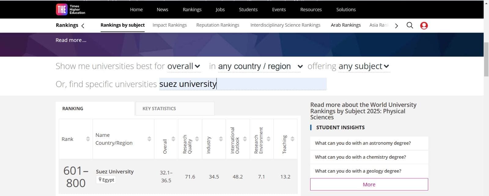 رئيس جامعة السويس: تحقيق إنجازًا جديدًا في تصنيف THE subject للجامعات 2025