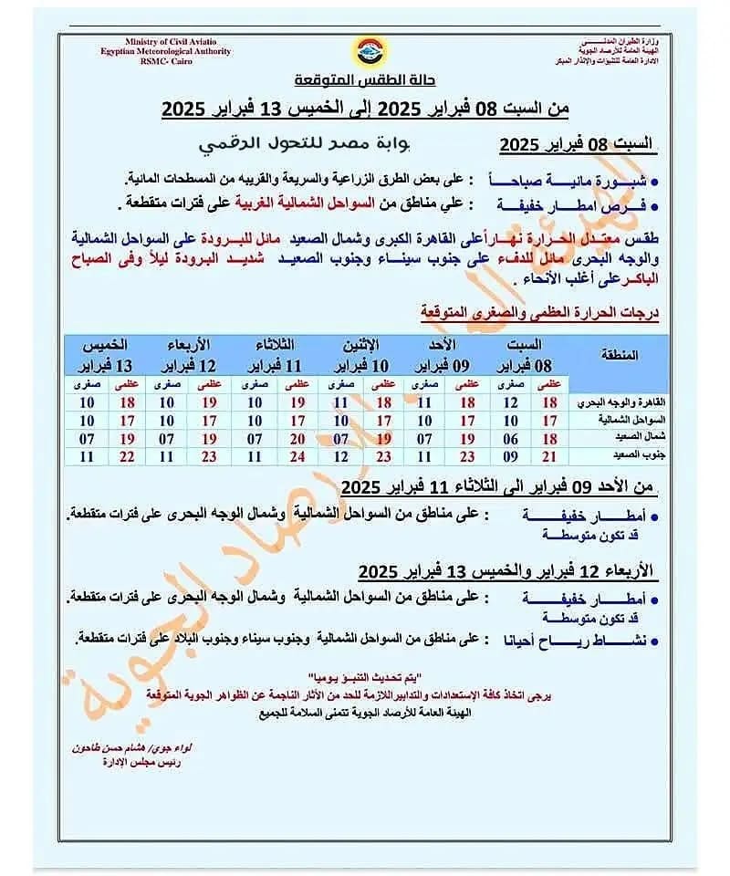 1739010325438 تعليم الأرصاد تحذر الطلاب المترددين على المدارس.. وتعليم المنيا يحس طلابه موقع في الجامعة
