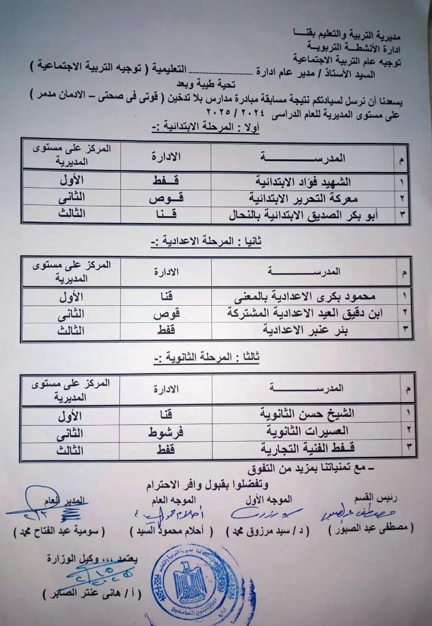 1739717986794 مؤسسة نتيجة مسابقة مبادرة "مدارس بلا تدخين" لجميع المراحل بقنا موقع في الجامعة