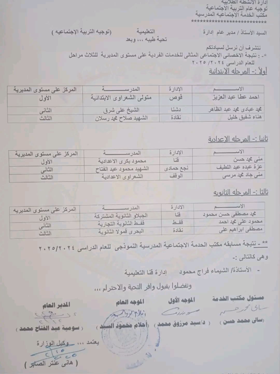 ننشر نتيجة مسابقة المكتب النموذجي والأخصائي المثالي بقنا 1 1740132176547 نتيجة ننشر نتيجة مسابقة المكتب النموذجي والأخصائي المثالي بقنا موقع في الجامعة