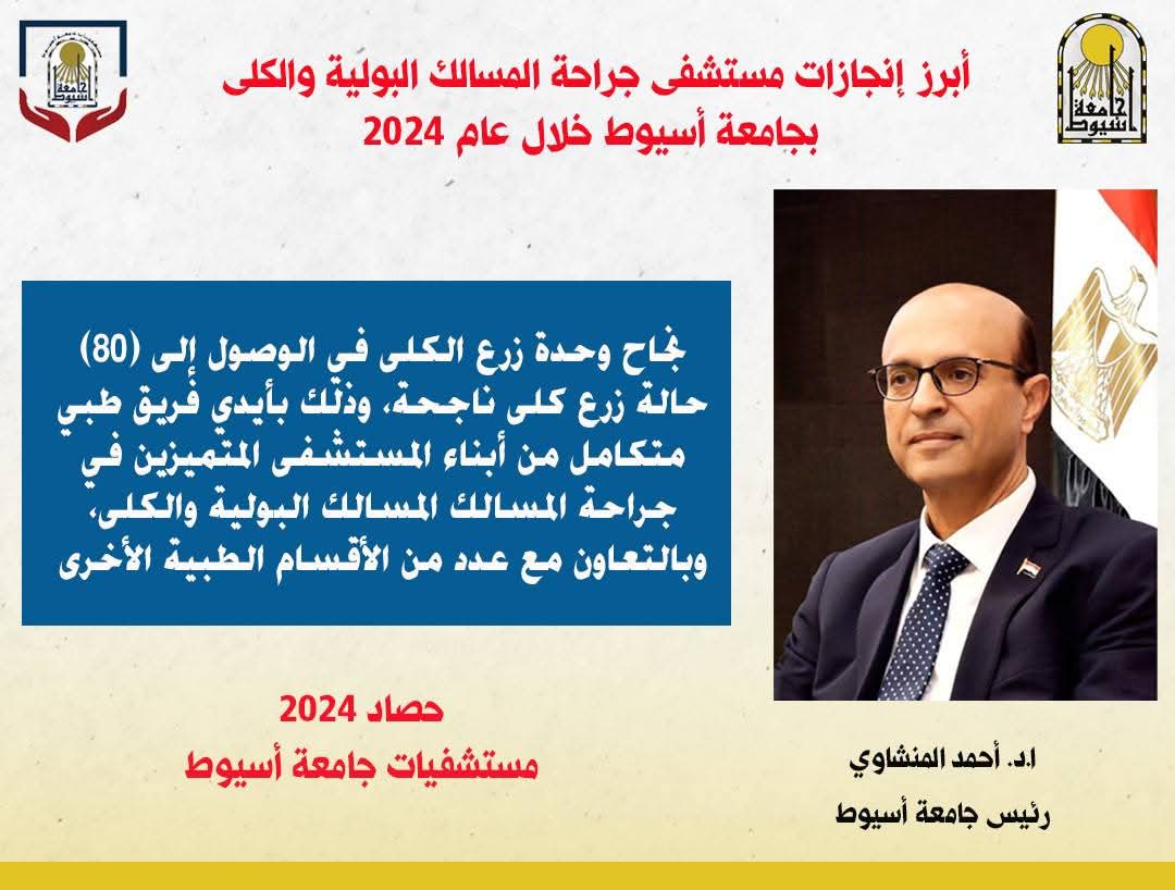 FB IMG 1738696004934 جامعة قناة السويس انفوجراف.. تقرير أداء مستشفى جراحة المسالك البولية والكلى بجامعة أسيوط خلال 2024 موقع في الجامعة