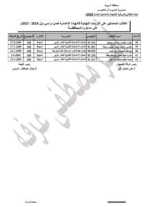 "في الجامعة" ينشر أسماء أوائل الشهادة الإعدادية بأسيوط 4 أوائل 2 أوائل "في الجامعة" ينشر أسماء أوائل الشهادة الإعدادية بأسيوط موقع في الجامعة