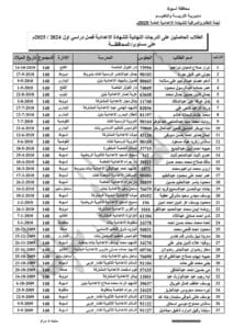 "في الجامعة" ينشر أسماء أوائل الشهادة الإعدادية بأسيوط 3 أوائل أوائل "في الجامعة" ينشر أسماء أوائل الشهادة الإعدادية بأسيوط موقع في الجامعة
