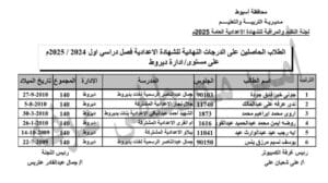 "في الجامعة" ينشر أسماء أوائل الشهادة الإعدادية بأسيوط 2 أوائل 3 أوائل "في الجامعة" ينشر أسماء أوائل الشهادة الإعدادية بأسيوط موقع في الجامعة