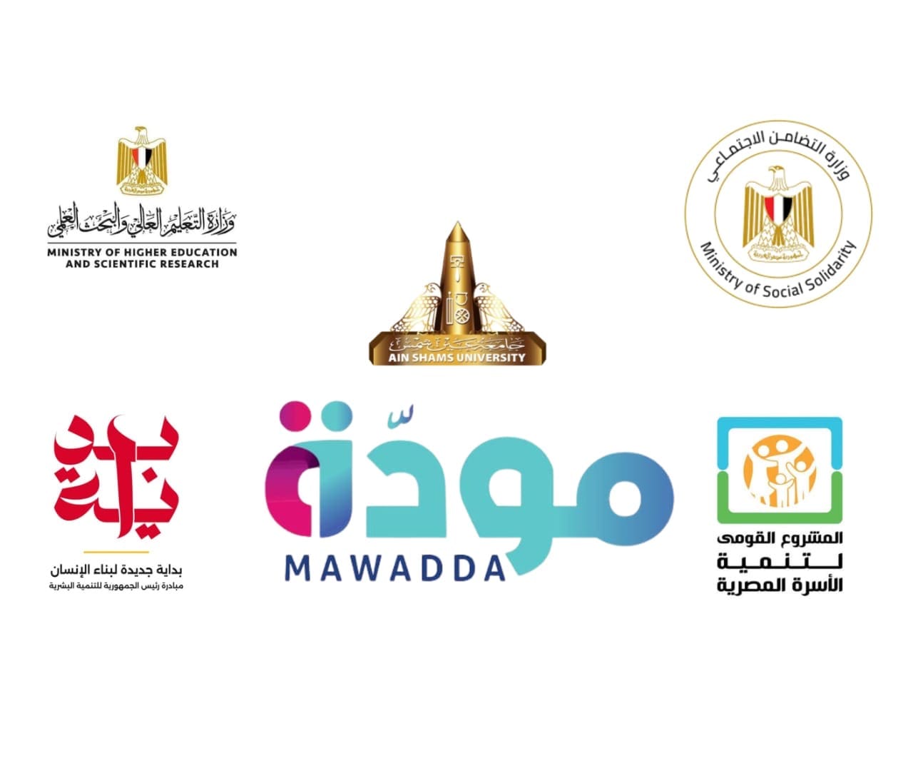 قطاع التعليم والطلاب بجامعة عين شمس يطلق منصة مودة الرقمية على بوابة الجامعة الإلكترونية 1 مشروع مودة لتوعية المقبلين على الزواج