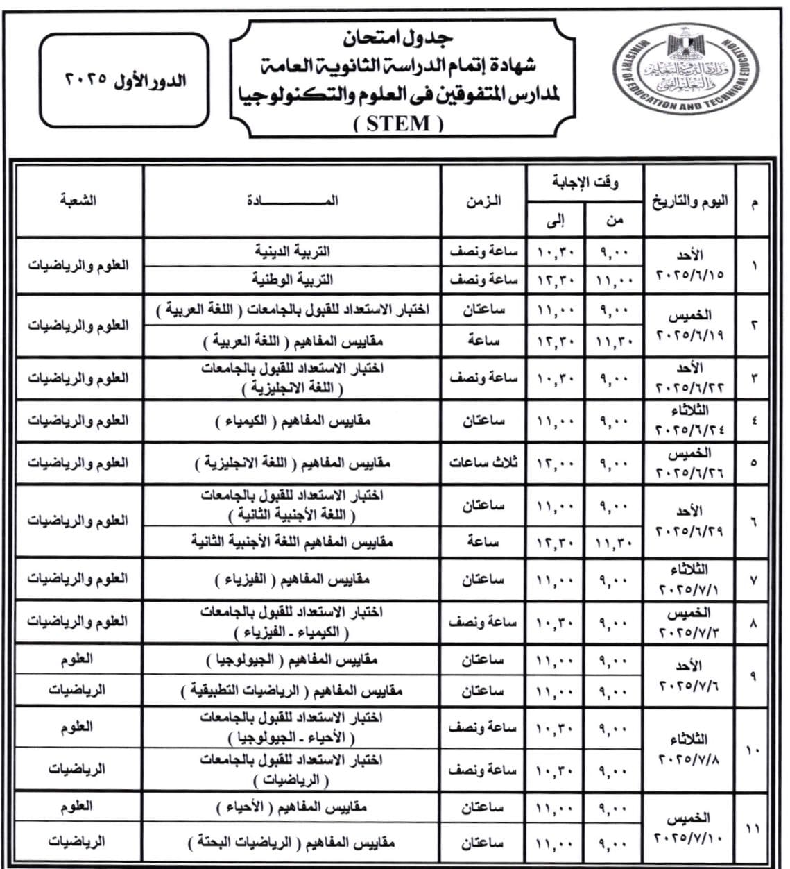 مواعيد رسمية واستعدادات مكثفة.. جدول امتحانات الثانوية 2025 لمدارس المتفوقين في العلوم والتكنولوجيا 1 9738685b ce88 4bb0 a 609 115844 العلوم مواعيد رسمية واستعدادات مكثفة.. جدول امتحانات الثانوية 2025 لمدارس المتفوقين في العلوم والتكنولوجيا موقع في الجامعة