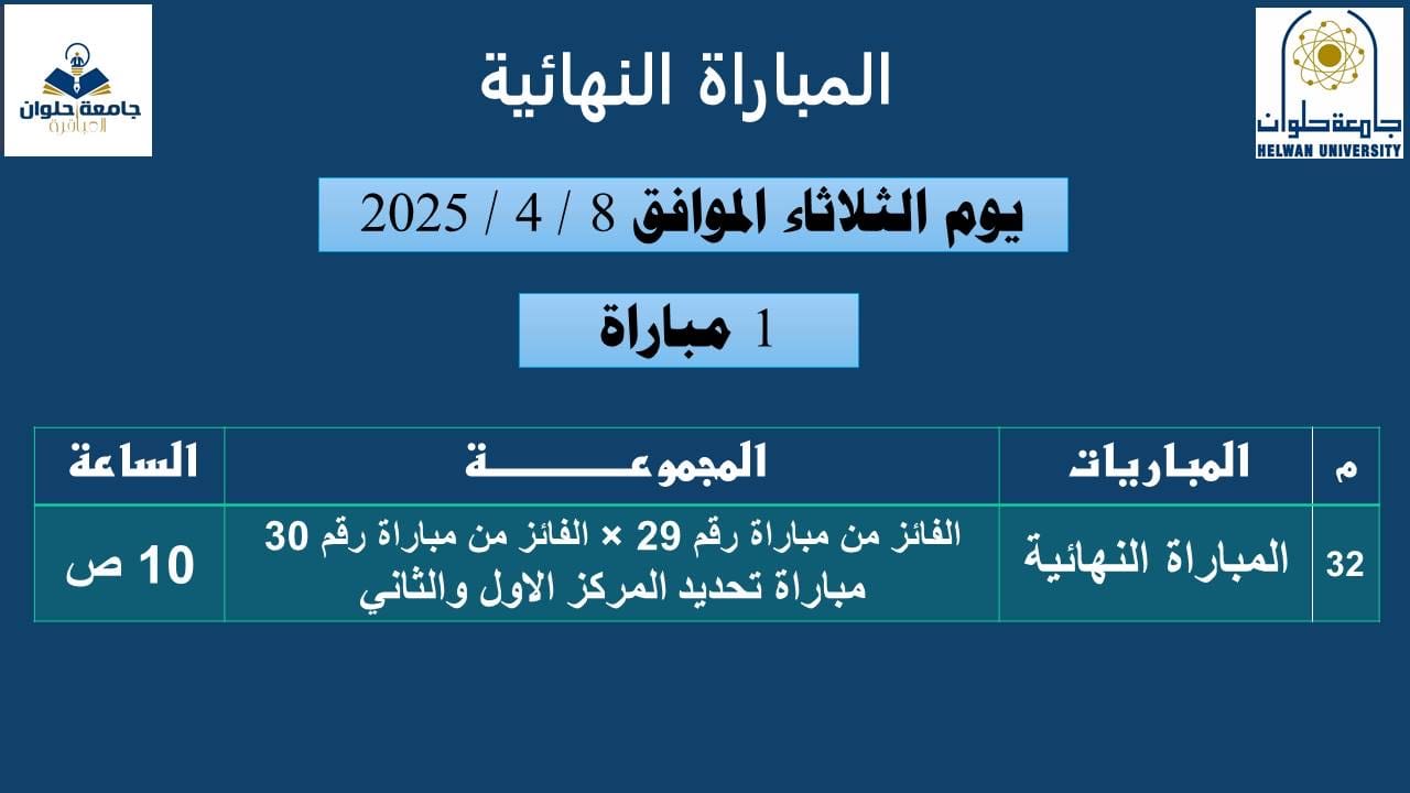 c3067907 9a93 48b9 b1eb 742bc5e61355 عيد الفطر عباقرة جامعة حلوان".. ٤ كليات تقترب من التتويج في الموسم الثالث موقع في الجامعة