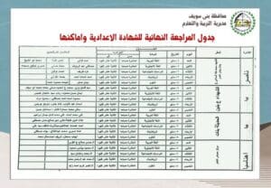 مواعيد وأماكن المراجعات النهائية المجانية لطلاب الشهادتين الثانوية والاعدادية ببني سويف 2 مواعيد وأماكن المراجعات النهائية المجانية لطلاب الشهادتين الثانوية والاعدادية ببني سويف