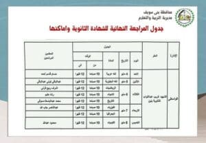 مواعيد وأماكن المراجعات النهائية المجانية لطلاب الشهادتين الثانوية والاعدادية ببني سويف 5 مواعيد وأماكن المراجعات النهائية المجانية لطلاب الشهادتين الثانوية والاعدادية ببني سويف