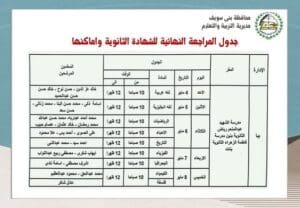 مواعيد وأماكن المراجعات النهائية المجانية لطلاب الشهادتين الثانوية والاعدادية ببني سويف 4 مواعيد وأماكن المراجعات النهائية المجانية لطلاب الشهادتين الثانوية والاعدادية ببني سويف