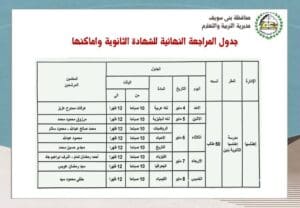 مواعيد وأماكن المراجعات النهائية المجانية لطلاب الشهادتين الثانوية والاعدادية ببني سويف 3 مواعيد وأماكن المراجعات النهائية المجانية لطلاب الشهادتين الثانوية والاعدادية ببني سويف