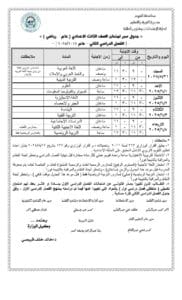 جدول امتحانات الشهادة الإعدادية بالفيوم 2 جدول امتحانات الشهادة الإعدادية بالفيوم