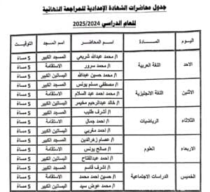 مواعيد المراجعات النهائية المجانية بتعليم الوادي الجديد بالمساجد 5 مساءًا 2 مواعيد المراجعات النهائية المجانية بتعليم الوادي الجديد بالمساجد