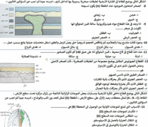 شرح مبسط وتدريبات نموذجية وفقًا لمواصفات 2025.. مراجعة نهائية في الجيولوجيا لطلاب الثانوية العامة 4 مراجعة نهائية في الجيولوجيا لطلاب الثانوية العامة