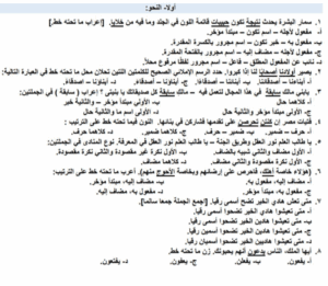 اللغة العربية للثانوية العامة.. مراجعات نهائية ونماذج استرشادية استعدادًا لامتحان نهاية العام 3 مراجعات مادة اللغة العربية لطلاب الثانوية العامة