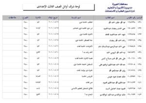 أوائل الشهادة الإعدادية 2025 بالجيزة 6 1750075615983 الشهادة أوائل الشهادة الإعدادية 2025 بالجيزة موقع في الجامعة