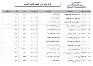 أوائل الشهادة الإعدادية 2025 بالجيزة 2 1750075623353 الشهادة أوائل الشهادة الإعدادية 2025 بالجيزة موقع في الجامعة