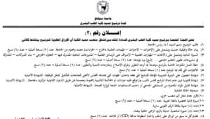 فتح باب الترشح لمنصب عميد كلية الطب البشري بجامعة سوهاج 3 جامعة سوهاج تعلن فتح باب الترشح لمنصب عميد كلية الطب البشري