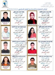 بعد مراجعة البيانات.. القائمة النهائية لأوائل الشهادة الإعدادية بالقاهرة 2025 - صور 12 القائمة النهائية لأوائل الشهادة الإعدادية بالقاهرة