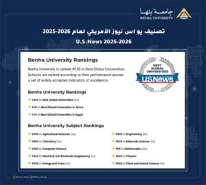 جامعة بنها ضمن أفضل 10 جامعات على مستوى مصر وتقدم عالمي بالتصنيف الأمريكي US news لعام 2025-2026 2 جامعة بنها ضمن أفضل 10 جامعات على مستوى مصر