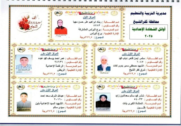 بالأسماء.. ننشر أوائل الشهادة الإعدادية 2025 بكفر الشيخ 11 FB IMG 1750672729580 الشهادة بالأسماء.. ننشر أوائل الشهادة الإعدادية 2025 بكفر الشيخ موقع في الجامعة