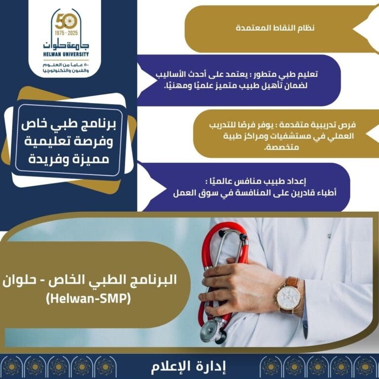 تنسيق الجامعات 2025.. جامعة حلوان تعلن فتح باب القبول بالبرنامج الطبي الخاص SMP 2 IMG 20250619 WA0012 المروحة تنسيق الجامعات 2025.. جامعة حلوان تعلن فتح باب القبول بالبرنامج الطبي الخاص SMP موقع في الجامعة